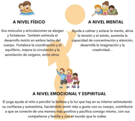 beneficios yoga y mindfulness.png